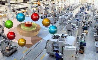 中機(jī)云賦能 中小型企業(yè)如何破解智能制造密碼，實(shí)現(xiàn)技術(shù)開發(fā)突圍